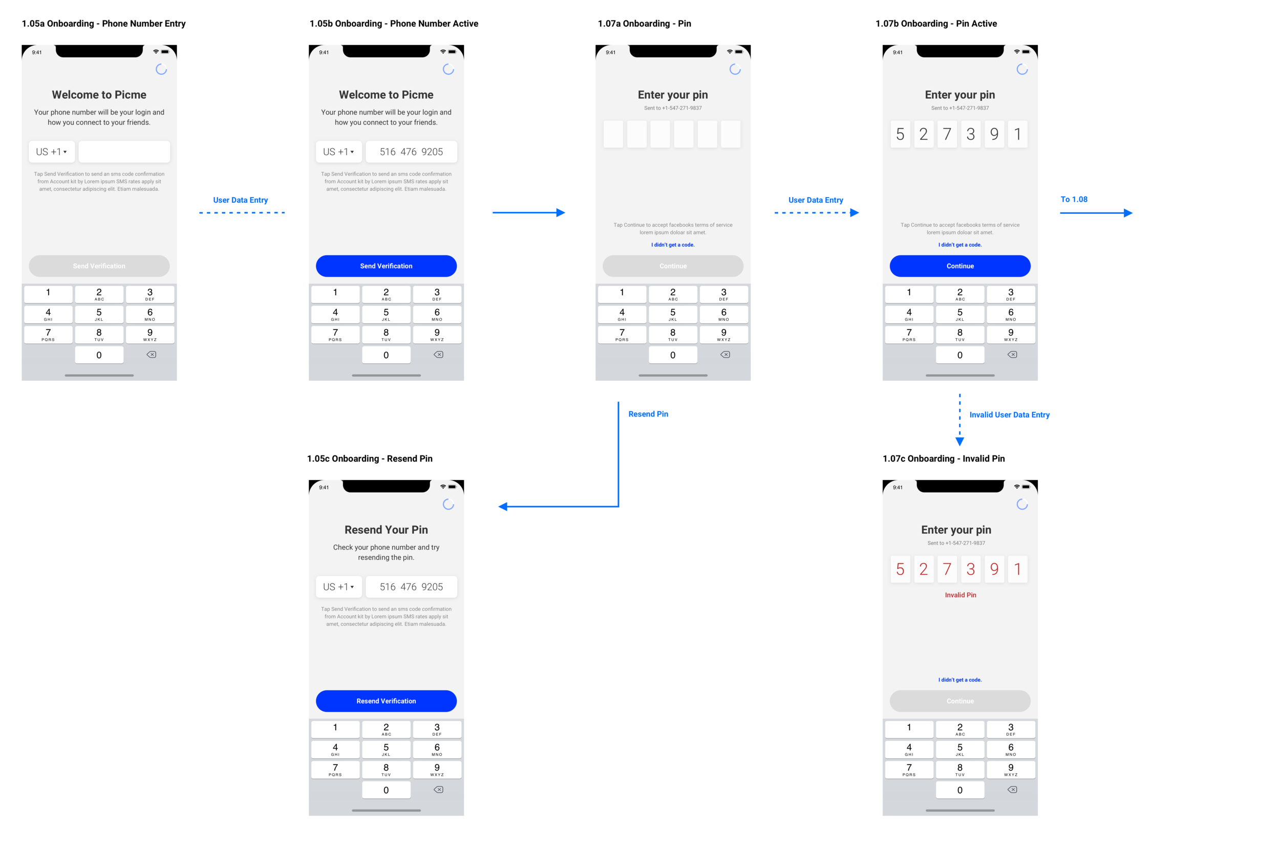 Onboarding flow, part one — requesting photo library access.