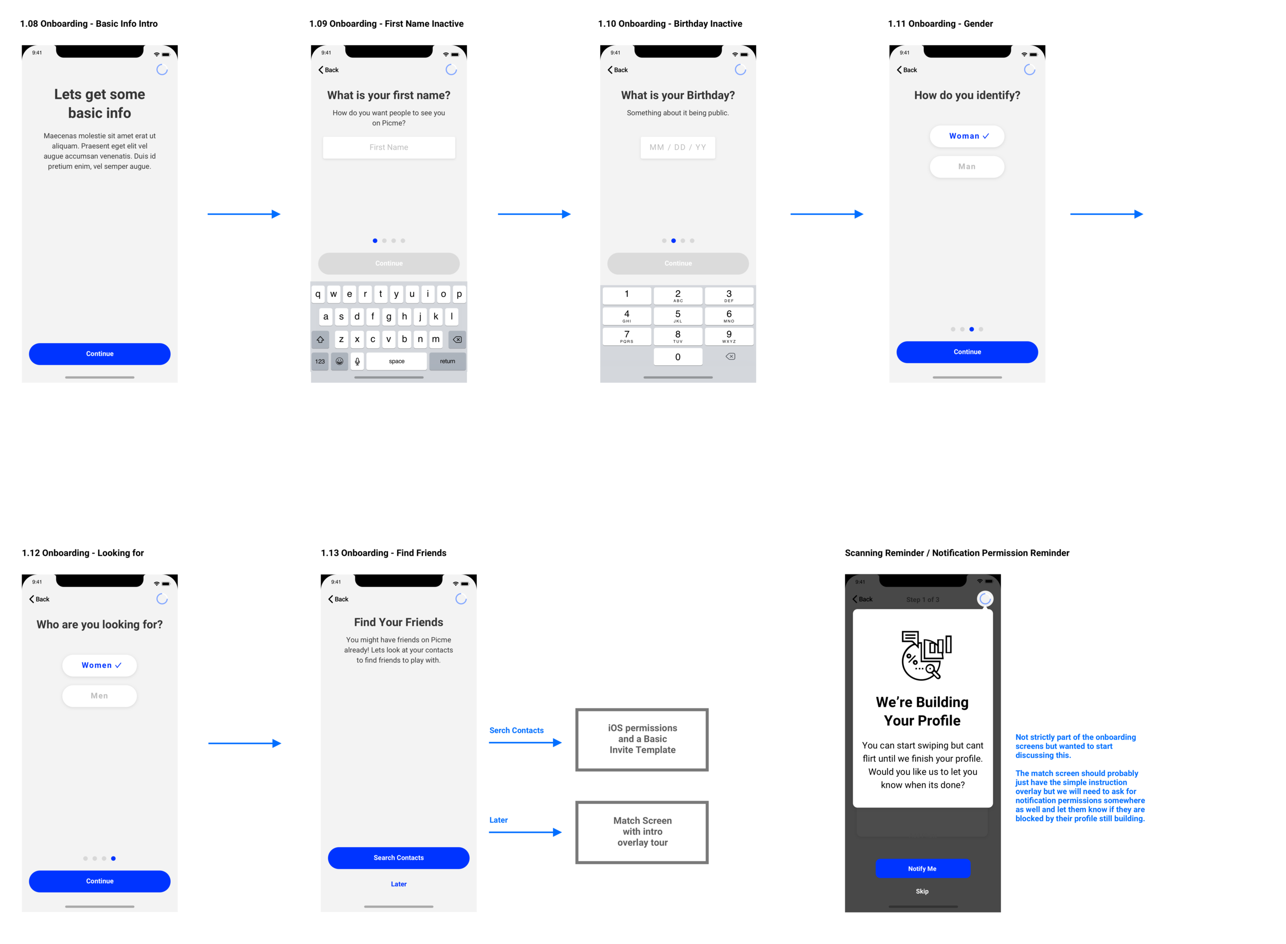 Onboarding flow, part two — tagging and matching.